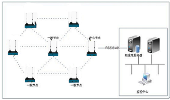 圖片關鍵詞 圖片關鍵詞