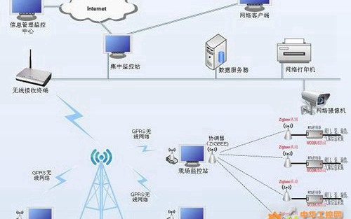圖片關鍵詞 圖片關鍵詞